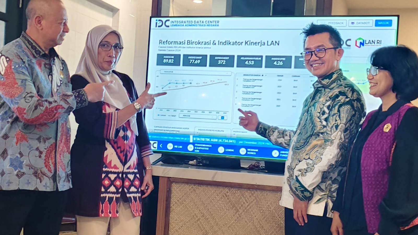 LAN RI Perkuat Ekosistem Kompetensi ASN untuk Dukung Program Prioritas Pemerintah